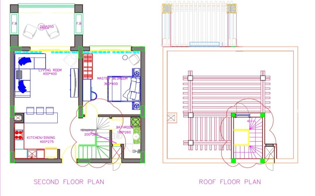Veranda Sahl Hasheesh Master Plan