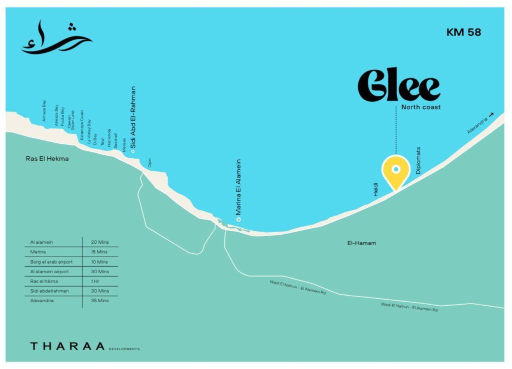 GLEE-LOCATION